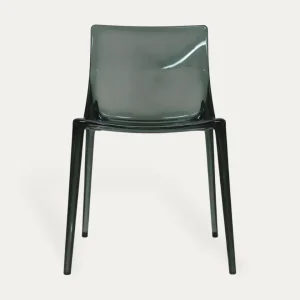 Silla Levi